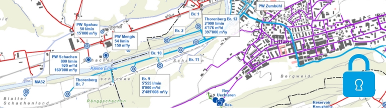 Wasserversorgungsatlas