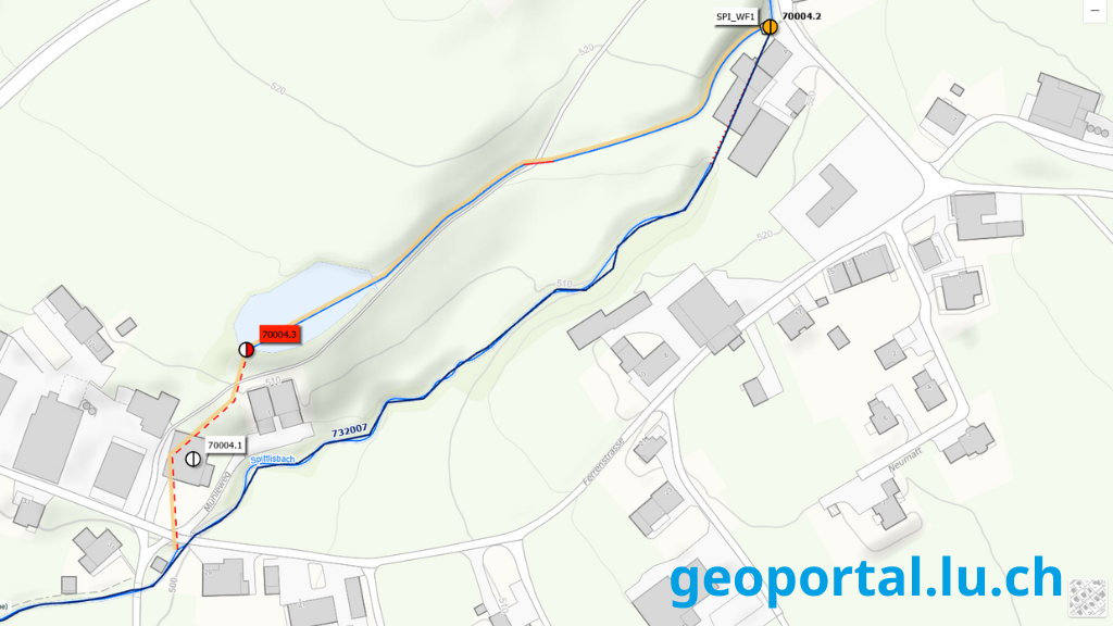 Sanireung Wasserkraft